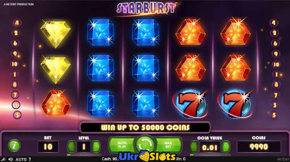 Starburst Slot En Uforglemmelig Oplevelse i Spilverdenen